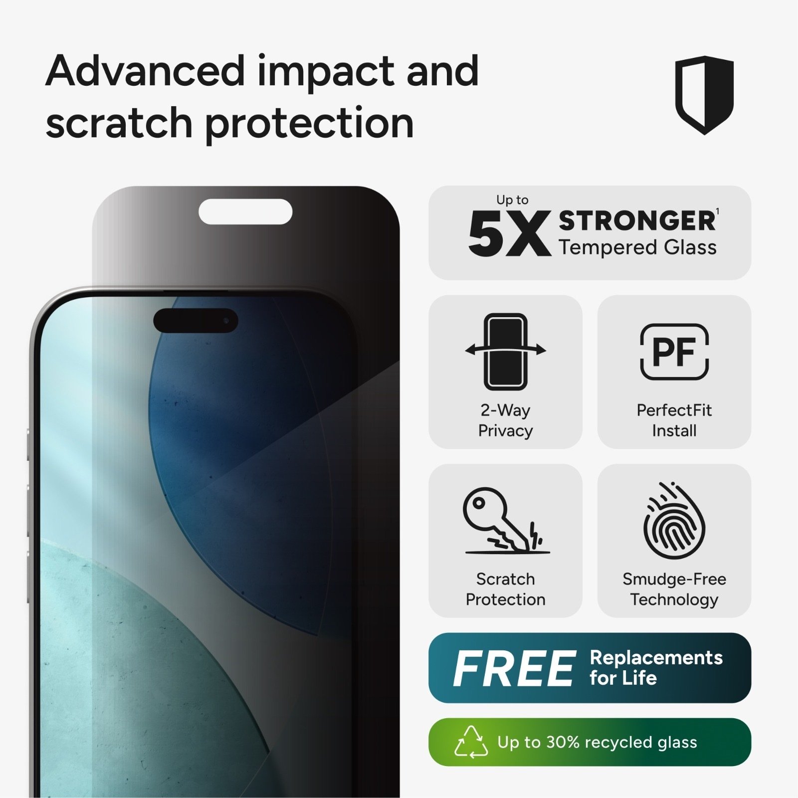ShieldX Premium Privacy Screen Protector - Image 4